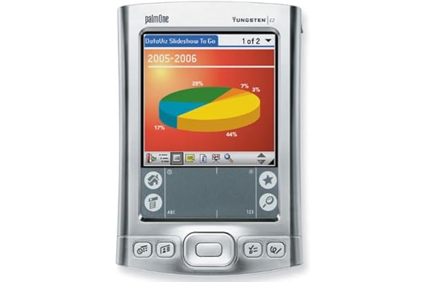 Amazon Com Palm Tungsten E2 Essentials Pack Handheld Palm Os Garnet 5 4 Color Tft 3 X 3 Office Products