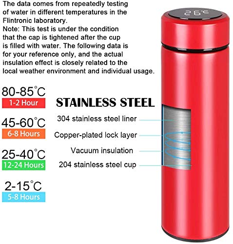 Flintronic Thermosflasche, 500 ML Wasserflasche Vakuum Isolierbecher 304 Edelstahl, LCD-Touchscreen-Temperaturanzeige, Smart Becher Dichtflasche Ideal für Hitze und Kälte – Bild 4