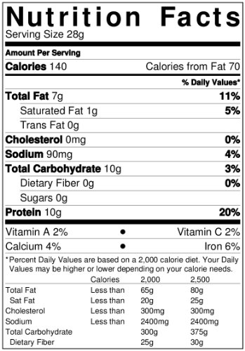Soy Nuts, Roasted Unsalted (Soybeans) - We Got Nuts (2 LBS.)