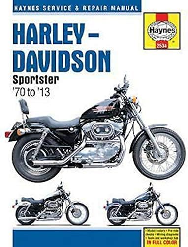 2004-2006 Harley-Davidson XL883 XL1200 Sportster Cyclepedia