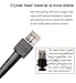 Whizzotech USB A male to RJ45 Cable 7ft 2M for Symbol Barcode Scanner LS4278 LS2208 2208AP LS9208 (1)