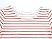 Fiream Girls' Casual Short-Sleeved Striped T-shirt Dress(S0203,5)