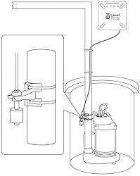 PRO- Wi-Fi Enabled Sump Pump Alarm, Features