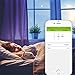 KMC WiFi Mini Smart Plug with Energy Monitoring and Schedule Timer Function, No Hub Required, Remote Control Light Switch Compatible with Alexa Echo and Google Assistant (5 Pack)