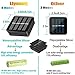 LiyuanQ Upgraded Solar Powered String Lights, 2 Pack 8 Modes 50 LED Solar Fairy Lights Waterproof 16ft Copper Wire Lights Outdoor Garden String Lights for Home Patio Yard Party Decoration (Warm White)