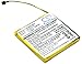 Cameron Sino 350mAh Li-ion High-Capacity Replacement Batteries for Beats Solo 2.0, Solo 3.0, fits Beats AEC353535