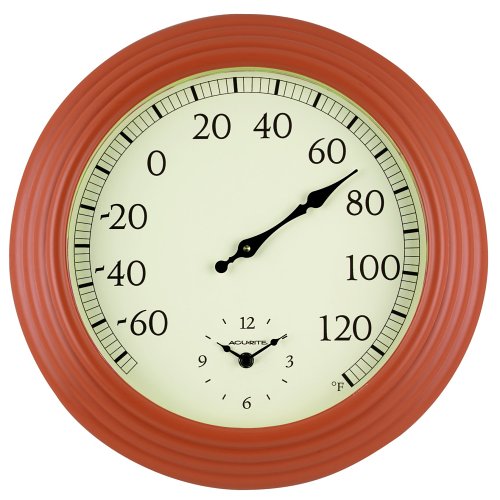 Chaney Instruments Plastic Terracotta Thermometer/Clock Combo in Kuwait ...