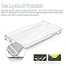 IPhone SE Case,by Ailun,for iPhone SE/5s/5,Shock-Absorption Bumper,TPU Clear cover,Ultra-Slim&Lightweight,Anti-Scratches&Fingerprints,Siania Retail Package[Crystal Clear]