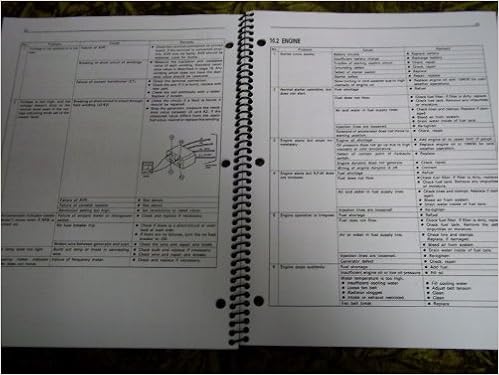 Kubota ask r150 manual for sale