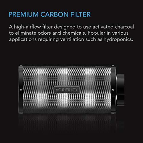 AC Infinity Air Carbon Filter 6