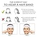 Waffle Spa Facial Headband - 3 Pack iAbler Head Wrap Terry Cloth Headband Stretch Towel with Magic Tape for Bath, Makeup and Sport Microfiber Hair Band