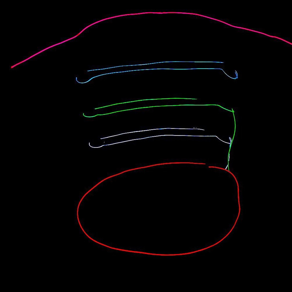 Ourbest El Wire Lights Neon Light Electroluminescent Wire Battery Operated 3ft for Halloween Christmas Party Decoration Blue White Red Green Pink(5 x 1M)