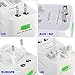 LURICO 2 USB Charging Port (1A) All in One Universal Travel Adapter Power Plug Wall AC Adaptor Charger US EU UK AUS (AC100-240V) Power Adapter Multi Socket Outlet