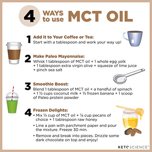 Keto Science MCT Oil - Image 11
