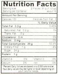 SweetGourmet Hazer Baba Mixed Turkish Delight, 16oz