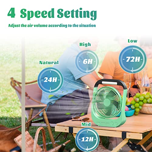 ATEngeus USB Fan, 10000 mAh Rechargeable Battery, 4 Speed, Camping Fan, 8 Inch, 180° Swivel, LED Light, Timer, Fan for Camping, Travelling