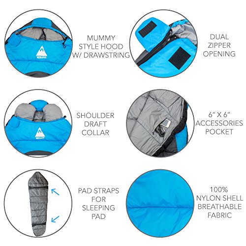 MEKKAPRO Three Season Ultra Lightweight Mummy Sleeping Bag +20Â°F - SEQUOIA Compact Camping Hiking Backpacking