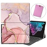 MAITTAO Microsoft Surface Pro 7 / Pro 6 / Pro 5