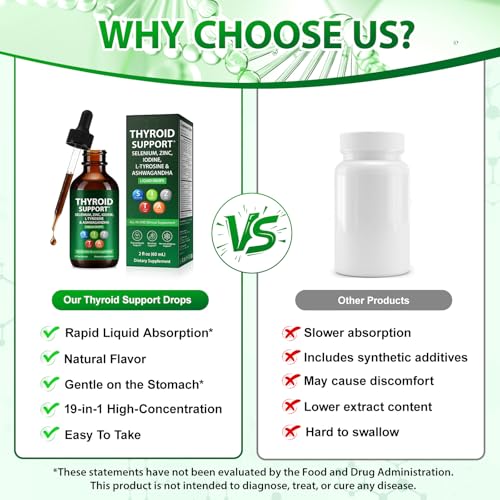 Thyroid Support Liquid Drops, High Absorption Thyroid Supplement with Iodine, Selenium, Zinc, Ashwagandha & L-Tyrosine for Cortisol & Stress Relief, Non-GMO,Vegan,2 Fl Oz