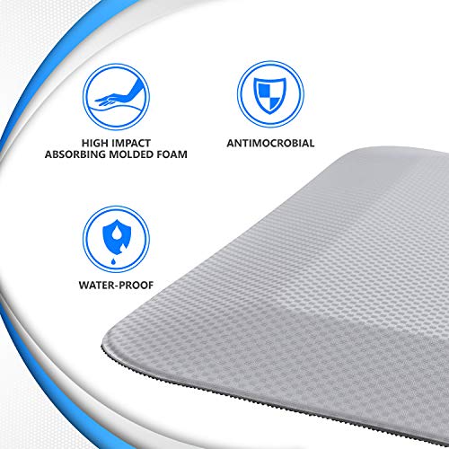 NYOrtho Bedside Floor Mats for Elderly Fallshield Handicap NonSlip