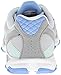 New Balance Women's WL661 Classic Sneaker