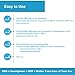 KITBEST OBD2 Scanner