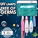 UV Toothbrush Holder Wall Mount Family Toothbrush Sanitizer Auto Shut-off 6-8 Minutes with AC Adapter
