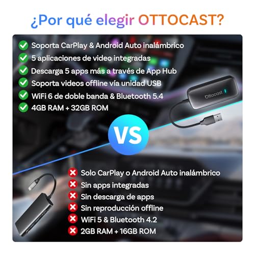 OTTOCAST Play2Video Ultra 2026 AI Box, Adaptador Inalámbrico CarPlay y Android Auto con Youtube, DAZN, Spotify, WiFi 6, 4GB+32GB, Plug & Play para Coche con CarPlay por Cable Desde 2016