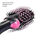 Hair Dryer Brush – One Step Hot Air Brush Volumizer Styler 4-in-1 Multi-functional Hot Air Hair Dryer Brush Straightenerthumb 3