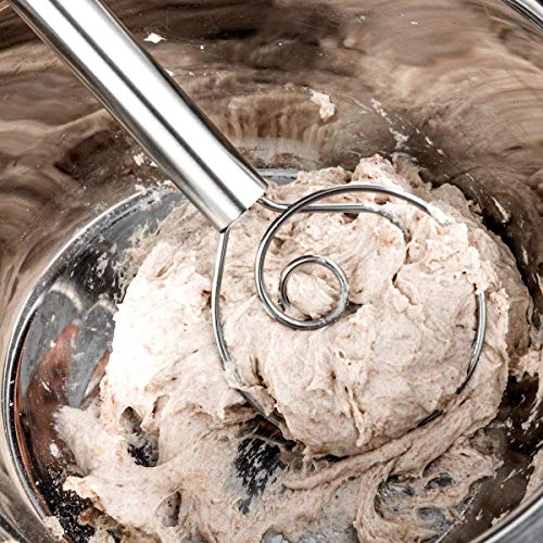 10 Pcs Pastry Cutter Set Dough Blender with 5 Round Biscuit Cutter Set |Stainless Steel Handle Rubber Grip| Silicone Baking Mats and etc, Professional QUALITY Baking Dough Tools (Silver)