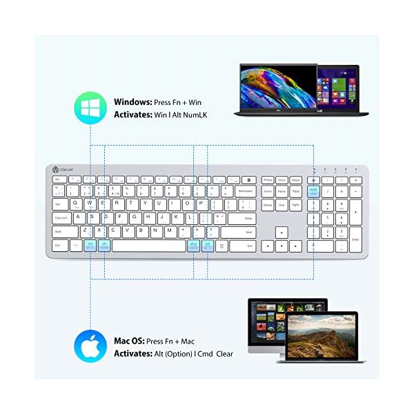 iClever-Wireless-Keyboard-Rechargeable-Wireless-Keyboard-Ergonomic-Full-Size-Design-with-Number-Pad-24G-Stable-Connection-Slim-White-Keyboard-for-Windows-Mac-OS-Computer iClever 2.4G Wireless Keyboard - Rechargeable Wireless Keyboard Full Size Design with Number Pad, 2.4G Stable Connection…