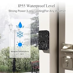 Wireless Doorbells for Home with 2 Plug-In