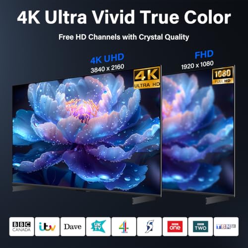 Digital TV Aerial Indoor, TV Aerial Booster with Strong Magnetic Base, 4K 1080P HD Indoor TV Aerial, Support VHF UHF DAB Radio Fit All Televisions