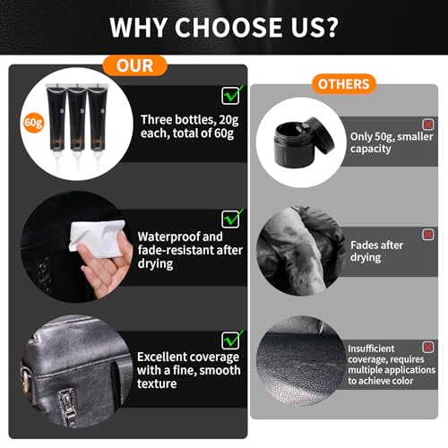 Black Leather Repair Kit 60 g, Black Leather Putty Repair Kit for Repairing Scratches, Discolourations and Holes on Leather Sofas, Car Seats, Shoes, Wallets and Synthetic Leather