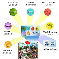 Just Smarty Interactive Dinosaur Learning Poster