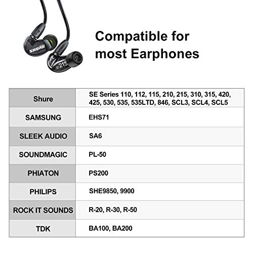 12 Pieces Replacement Ear Tips for Shure SE Series Link Dream Premium Memory Foam Earbuds Tips Updated Dustproof Durable Noise Reducing Eartips for Most 3.0-3.7 mm in-Ear Earphones - Thumbnail 4