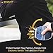 BLOCKIT RFID Protector Sleeves - Made in The USA & Recommended by Lifelock - (6 Pack) Credit Debit Card Protectors, Slim Cards Holders fit All Mens & Womens Wallets, Includes Bonus Security eBook