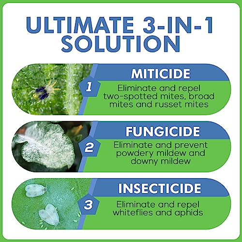 AgroMagen, GrowSafe BioPesticide, Organic Natural Miticide, Fungicide