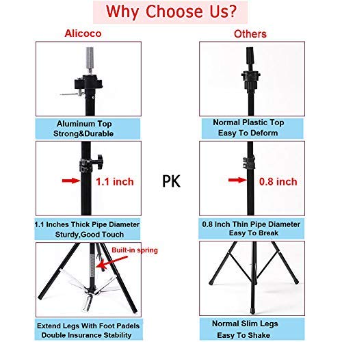 Wig Stand Tripod Adjustable Mannequin Head Tripod Stand Metal Manikin Tripod Stand Holder For Hair Salon Cosmetology Hairdressing Training Canvas Block Wig Head Stands With Carry Bag - Thumbnail 5