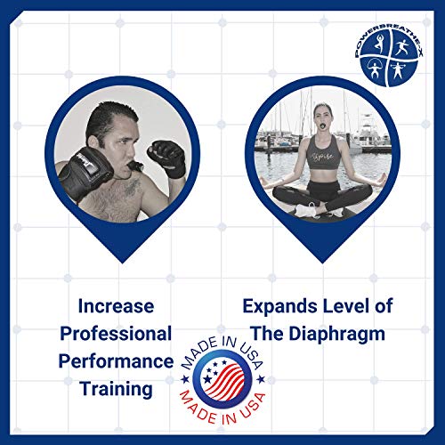 PowerbreatheX.Lung/Breathing Resistance Training Device.Expands and