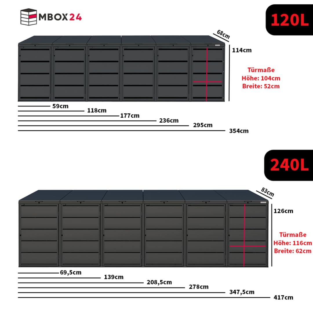 MBOX24 MODERN Mülltonnenbox 4er für 120 Liter Mülltonne | Anthrazit | Mülltonnenverkleidung | Mülltonnenhaus | Box für Mülltonnen | Mülltonnenunterstand | Mülltonneneinhausung 4