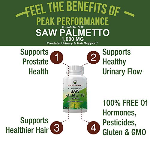 Saw Palmetto Capsules for Men and Women by Peak Performance. 1000mg All