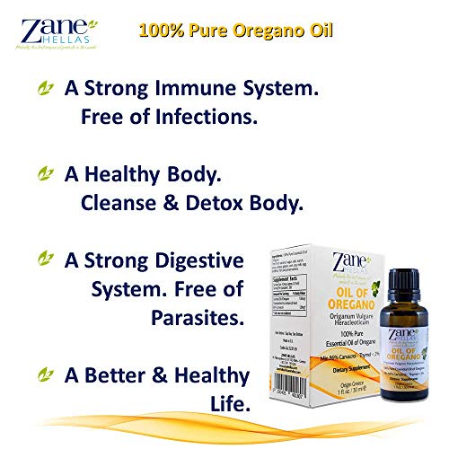 image for Zane HELLAS Probably the best oregano oil products in the world Zane H