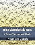 Team Championship Arnis - 8 Team Tournament Finals