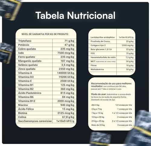 Longevi Suplemento Multivitamínico para Cachorros em Tabletes Mastigáveis - 150g, Vitamina para Cães para Imunidade, Energia, Pelo e Pele.