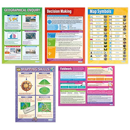 Mua Geographical Inquiry Posters Set of 5 Geography Posters Gloss