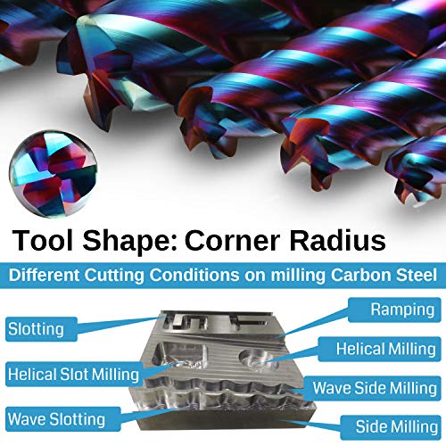 3 Genmitsu+Carbide+Tungsten+Acrylic+Aluminum