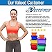 21 Day LABELED Efficient Nutrition Portion Control Containers Kit (14-Piece) + COMPLETE GUIDE + 21 DAY PLANNER eBOOK + RECIPE eBOOK, BPA FREE Color Coded Meal Prep System for Diet and Weight Loss