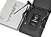 Low Power FM Transmitter with RDS Encode and PC USB Audio, AUX Input