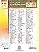Contemporary Christian Hits: 10 Arrangements of Worship Favorites (Sacred Performer Collections)